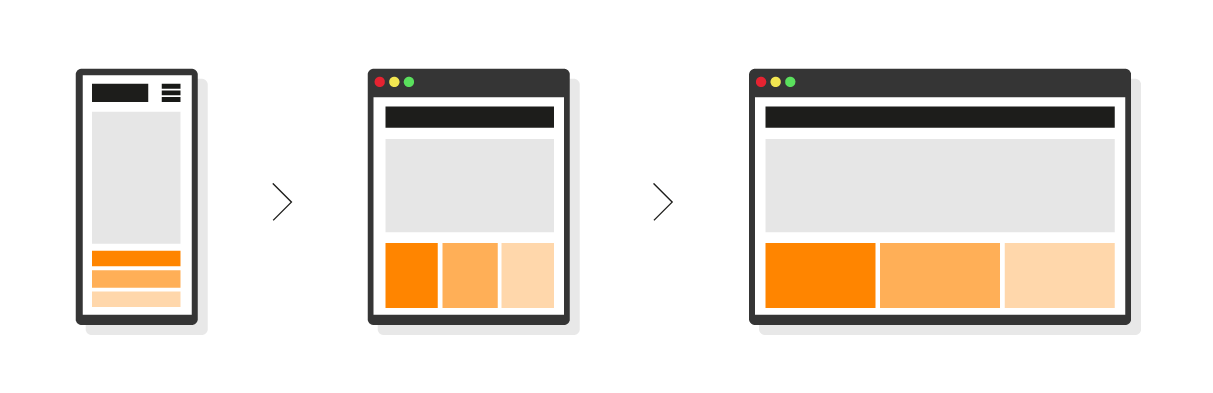 création site internet responsive design web